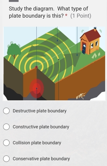 Study the diagram. What type of
plate boundary is this? * (1 Point)
Destructive plate boundary
Constructive plate boundary
Collision plate boundary
Conservative plate boundary