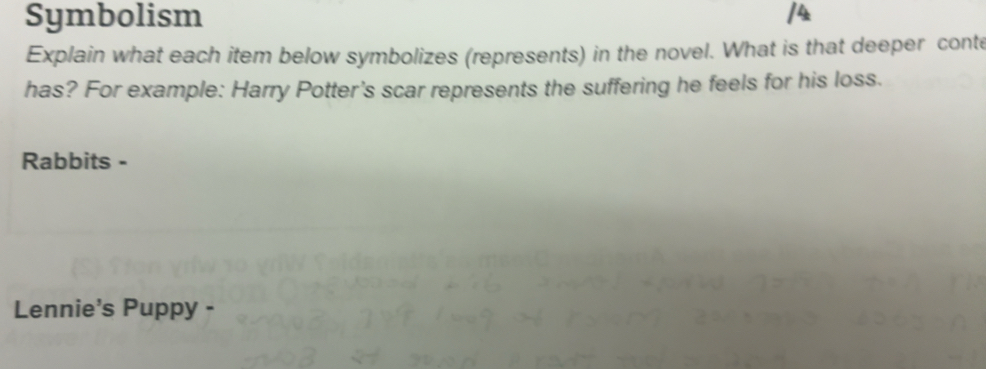 Solved: Symbolism Explain what each item below symbolizes (represents ...