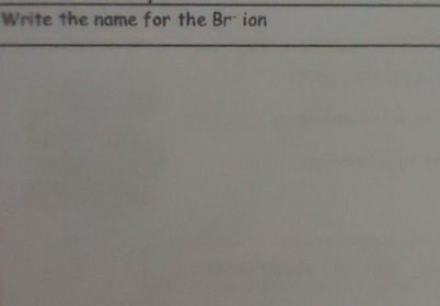 Write the name for the Br - ion