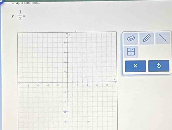 Graph the line.
y= 1/2 x
× 5