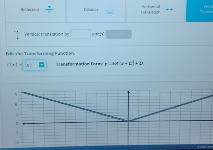 Reflection  r/△   Dilation Translation Horizontal Transla Vertic 
Vertical translation by □ unit(s) a nsto m 
Edit the Transforming Function.
f(x)= |x| Transformation Form: y=± A|x-C|+D