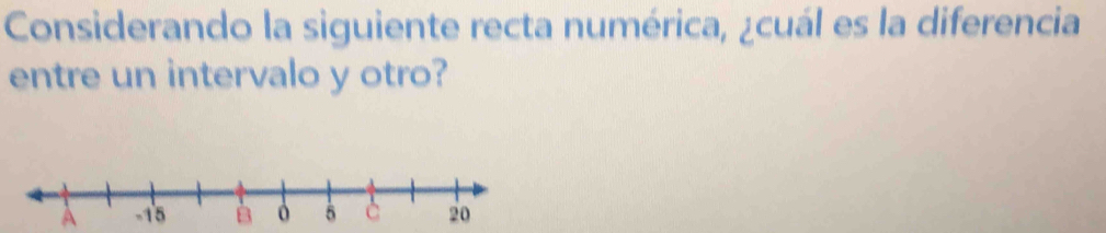 Considerando la siguiente recta numérica, ¿cuál es la diferencia 
entre un intervalo y otro?