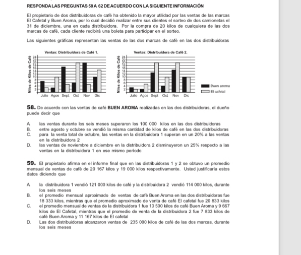 RESPONDA LAS PREGUNTAS 58 A 62 DE ACUERDO CON LA SIGUIENTE INFORMACIÓN
El propietario de dos distribuidoras de café ha obtenido la mayor utilidad por las ventas de las marcas
El Cafetal y Buen Aroma, por lo cual decidió realizar entre sus clientes el sorteo de dos camionetas el
31 de diciembre, una en cada distribuidora. Por la compra de 20 kilos de cualquiera de las dos
marcas de café, cada cliente recibirá una boleta para participar en el sorteo.
Las siguientes gráficas representan las ventas de las dos marcas de café en las dos distribuidoras
Ventas: Distribuldora de Café 1. Ventas: Distribuidora de Café 2.
Buen aroma
El cafetal
58. De acuerdo con las ventas de café BUEN AROMA realizadas en las dos distribuidoras, el dueño
puede decir que
A las ventas durante los seis meses superaron los 100 000 kilos en las dos distribuidoras
B. entre agosto y octubre se vendió la misma cantidad de kilos de café en las dos distribuidoras
C. para la venta total de octubre, las ventas en la distribuidora 1 superan en un 20% a las ventas
en la distribuidora 2
D. las ventas de noviembre a diciembre en la distribuidora 2 disminuyeron un 25% respecto a las
ventas en la distribuidora 1 en ese mismo período
59. El propietario afirma en el informe final que en las distribuidoras 1 y 2 se obtuvo un promedio
mensual de ventas de café de 20 167 kilos y 19 000 kilos respectivamente. Usted justificaría estos
datos diciendo que
A la distribuidora 1 vendió 121 000 kilos de café y la distribuidora 2 vendió 114 000 kilos, durante
los seis meses
B. el promedio mensual aproximado de ventas de café Buen Aroma en las dos distribuidoras fue
18 333 kilos, mientras que el promedio aproximado de venta de café El cafetal fue 20 833 kilos
C. el promedio mensual de ventas de la distribuídora 1 fue 10 500 kilos de café Buen Aroma y 9 667
kilos de El Cafetal, mientras que el promedio de venta de la distribuidora 2 fue 7 833 kilos de
café Buen Aroma y 11 167 kilos de El cafetal
D. Las dos distribuídoras alcanzaron ventas de 235 000 kilos de café de las dos marcas, durante
los seis meses