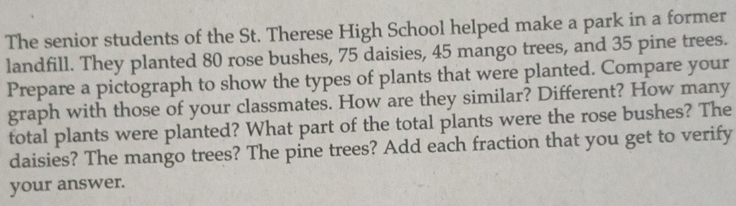 The senior students of the St. Therese High School helped make a park in a former 
landfill. They planted 80 rose bushes, 75 daisies, 45 mango trees, and 35 pine trees. 
Prepare a pictograph to show the types of plants that were planted. Compare your 
graph with those of your classmates. How are they similar? Different? How many 
total plants were planted? What part of the total plants were the rose bushes? The 
daisies? The mango trees? The pine trees? Add each fraction that you get to verify 
your answer.