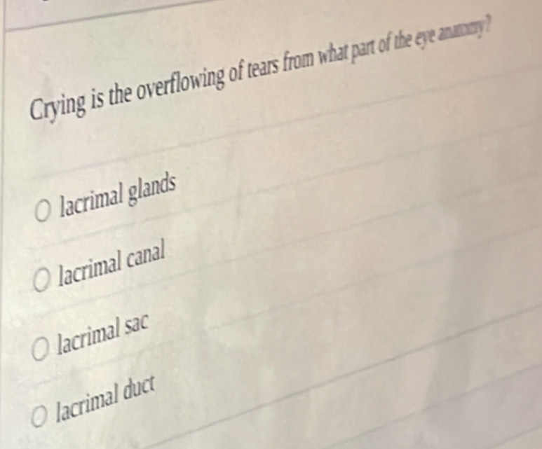 Crying is the overflowing of tears from what part of the eye anatury?
lacrimal glands
lacrimal canal
lacrimal sac
lacrimal duct