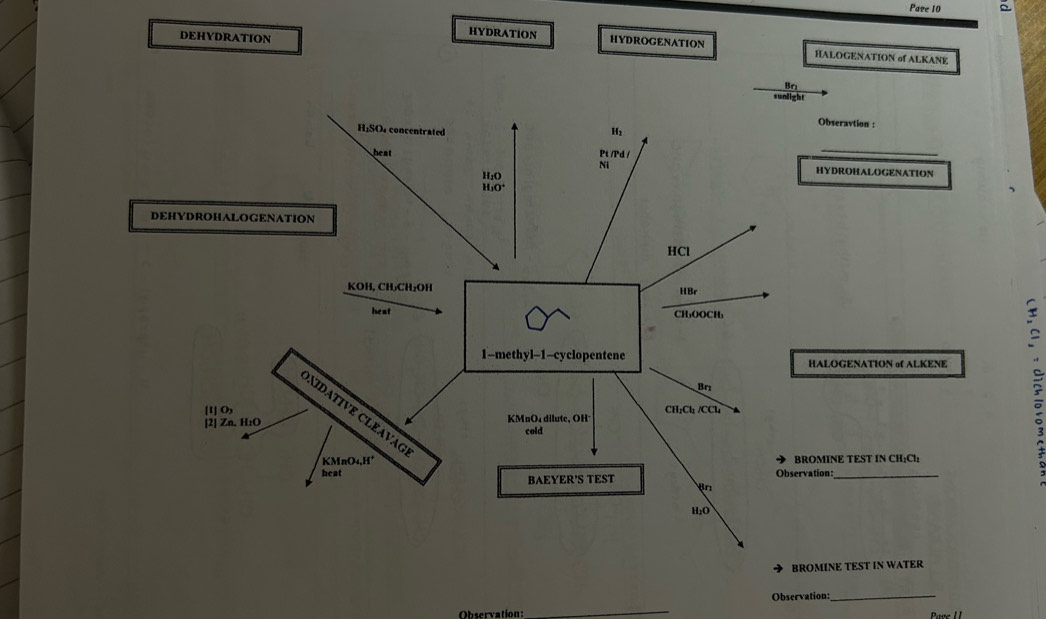 Pare 10
DEHYDRATION
HYDRATION HYDROGENATION HALOGENATION of ALKANE
t
Obseravtion :
_
HYDROHALOGENATION
HALOGENATION of ALKENE
。
ROMINE TEST IN CH:Cl:
  
vation:_
OMINE TEST IN WATER
Observation:_
Observation:_