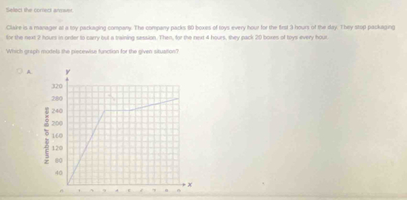 Select the correct answer. 
Claire is a manager at a toy packaging company. The company packs 80 boxes of toys every hour for the first 3 hours of the day. They stop packaging 
for the next 2 hours in order to carry but a training session. Then, for the next 4 hours, they pack 20 boxes of toys every hour. 
'Which graph models the piecewise function for the given situation 
A