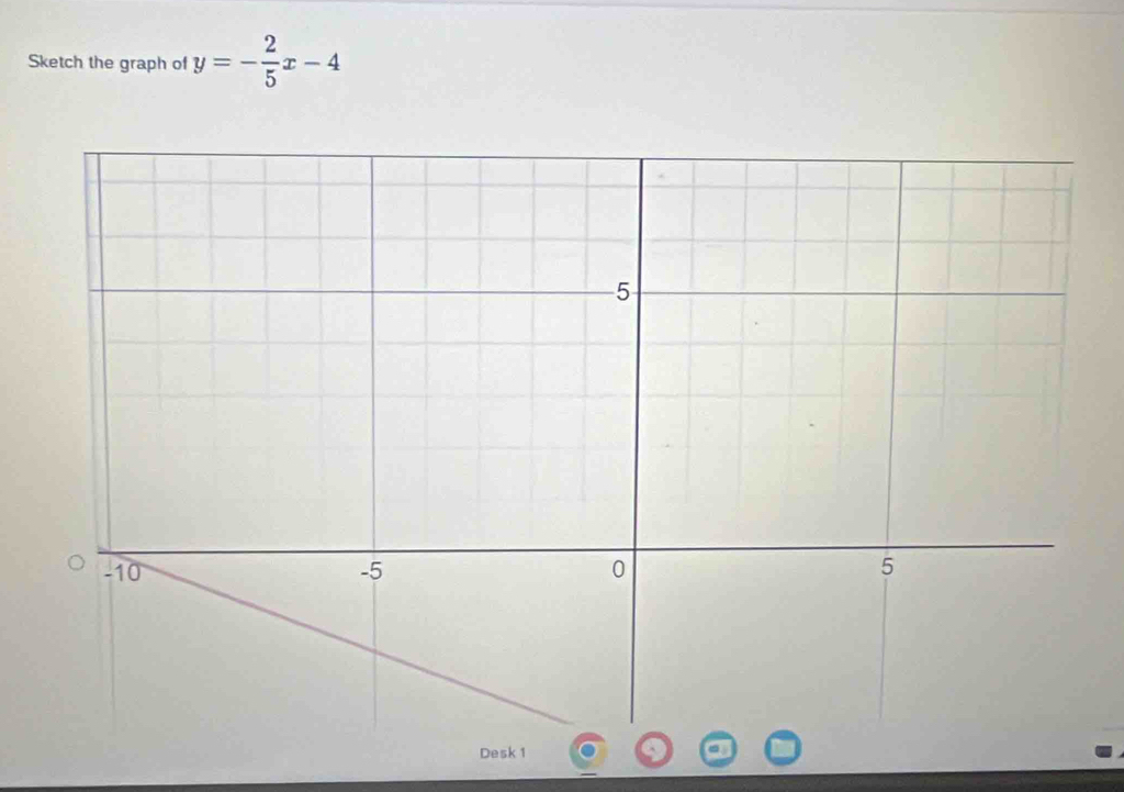 Sketch the graph of y=- 2/5 x-4
Desk 1