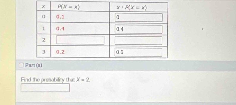 Find the probability that X=2