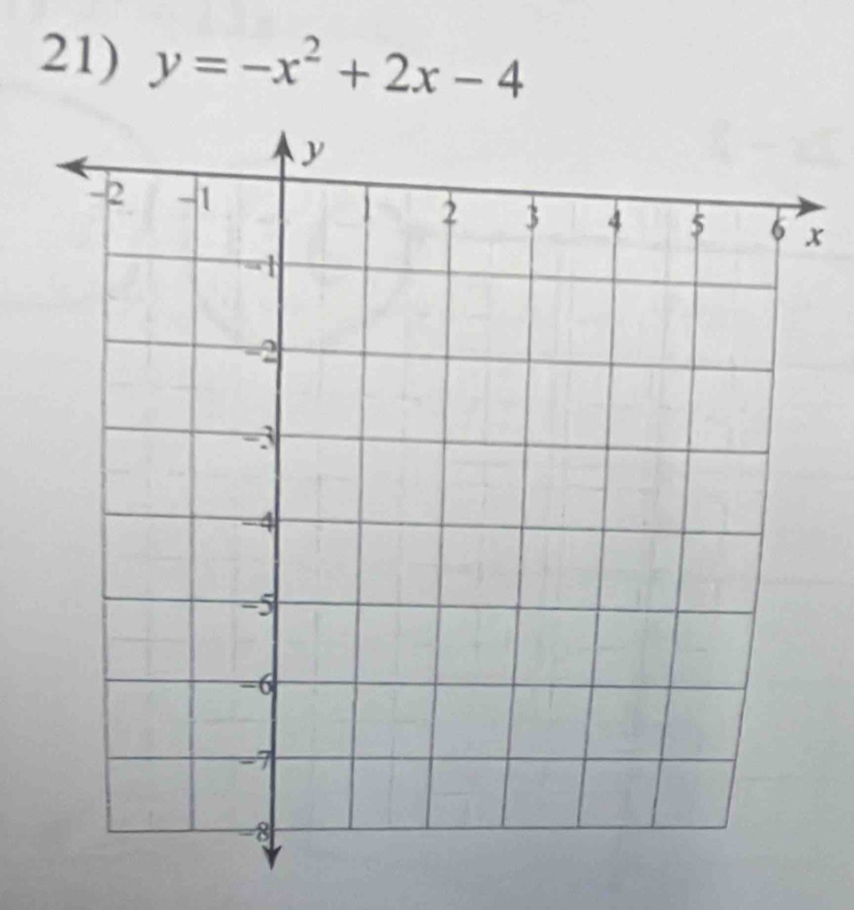 y=-x^2+2x-4
x