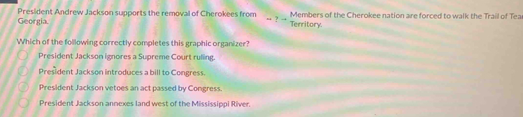 President Andrew Jackson supports the removal of Cherokees from ? Members of the Cherokee nation are forced to walk the Trail of Tea
Georgia. Territory.
Which of the following correctly completes this graphic organizer?
President Jackson ignores a Supreme Court ruling.
President Jackson introduces a bill to Congress.
President Jackson vetoes an act passed by Congress.
President Jackson annexes land west of the Mississippi River.