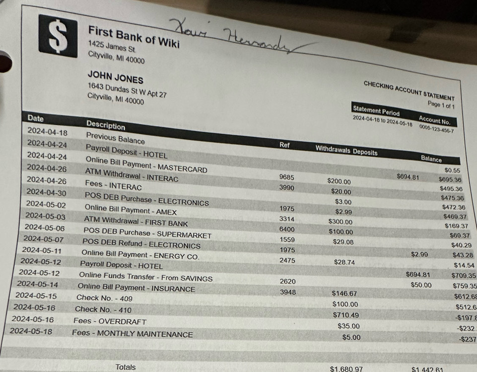 First Bank of Wiki
S Cityville, MI 40000
1425 James St
JOHN JONES
CHECKING ACCOUNT STATEMENT
Cityville, MI 40000
Pa
1643 Dundas St W Apt 27
6
6
7
37
37
.29
.28
4.54
9.35
9.35
12.68
12.6
197.8
232.
$237
Totals $1.680.97 $1 442 61