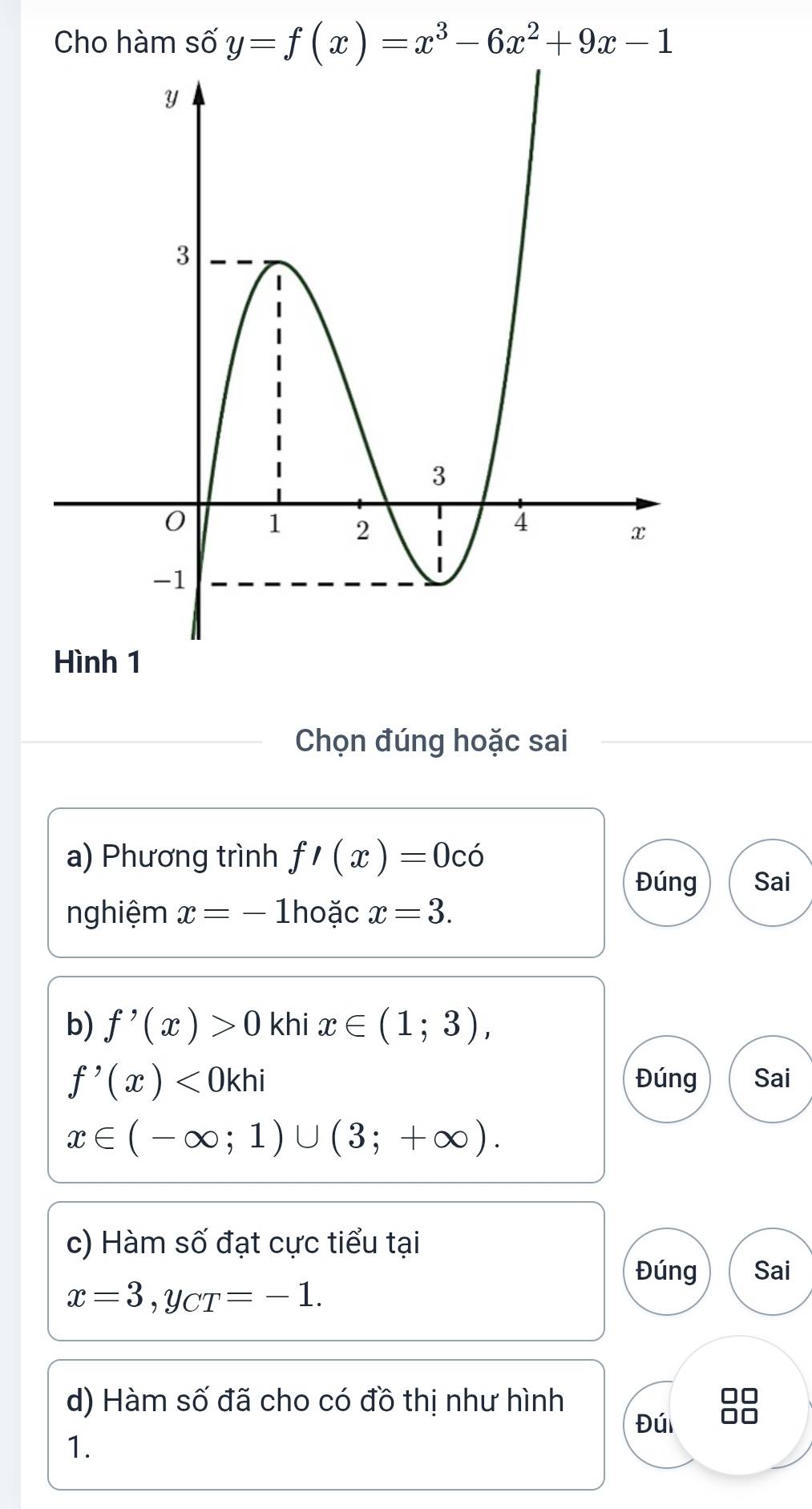 Cho hàm số y=f(x)=x^3-6x^2+9x-1
Hình 1 
Chọn đúng hoặc sai 
a) Phương trình f'(x)=0cdot o
Đúng Sai 
nghiệm x=-1 hoặc x=3. 
b) f'(x)>0 khi x∈ (1;3),
f'(x)<0khi</tex> Đúng Sai
x∈ (-∈fty ;1)∪ (3;+∈fty ). 
c) Hàm số đạt cực tiểu tại 
Đúng Sai
x=3, y_CT=-1. 
d) Hàm số đã cho có đồ thị như hình 
Đúi he 
1.