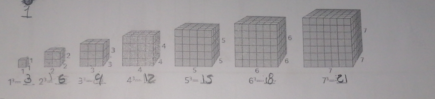 2
2
2
5^3=
1^3= _ 2^3=- _ 3^3= _ 4^1= _ 6^3= _