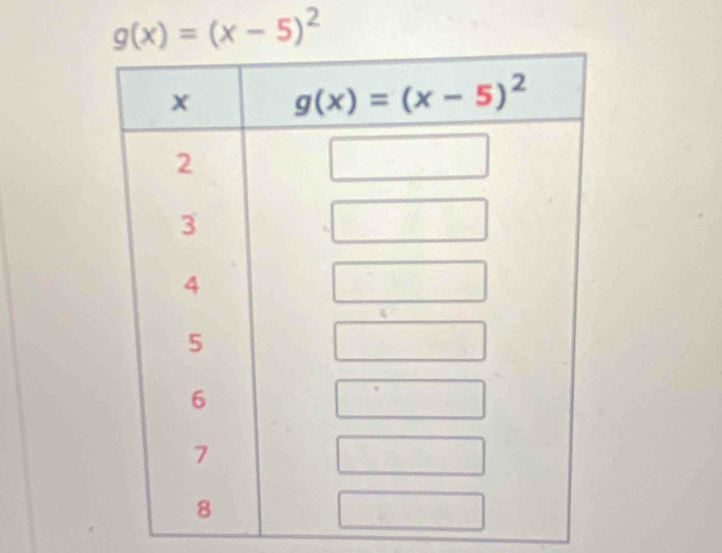 g(x)=(x-5)^2