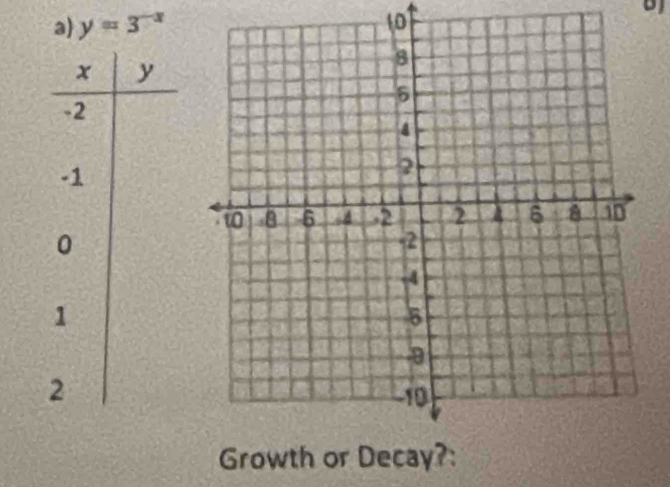 y=3^(-x) 10 
BJ