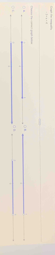 Graph the inequality
-3
Choose the correct graph below