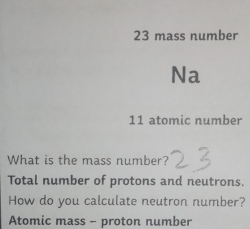 Solved: mass number Na 11 atomic number What is the mass number? Total ...