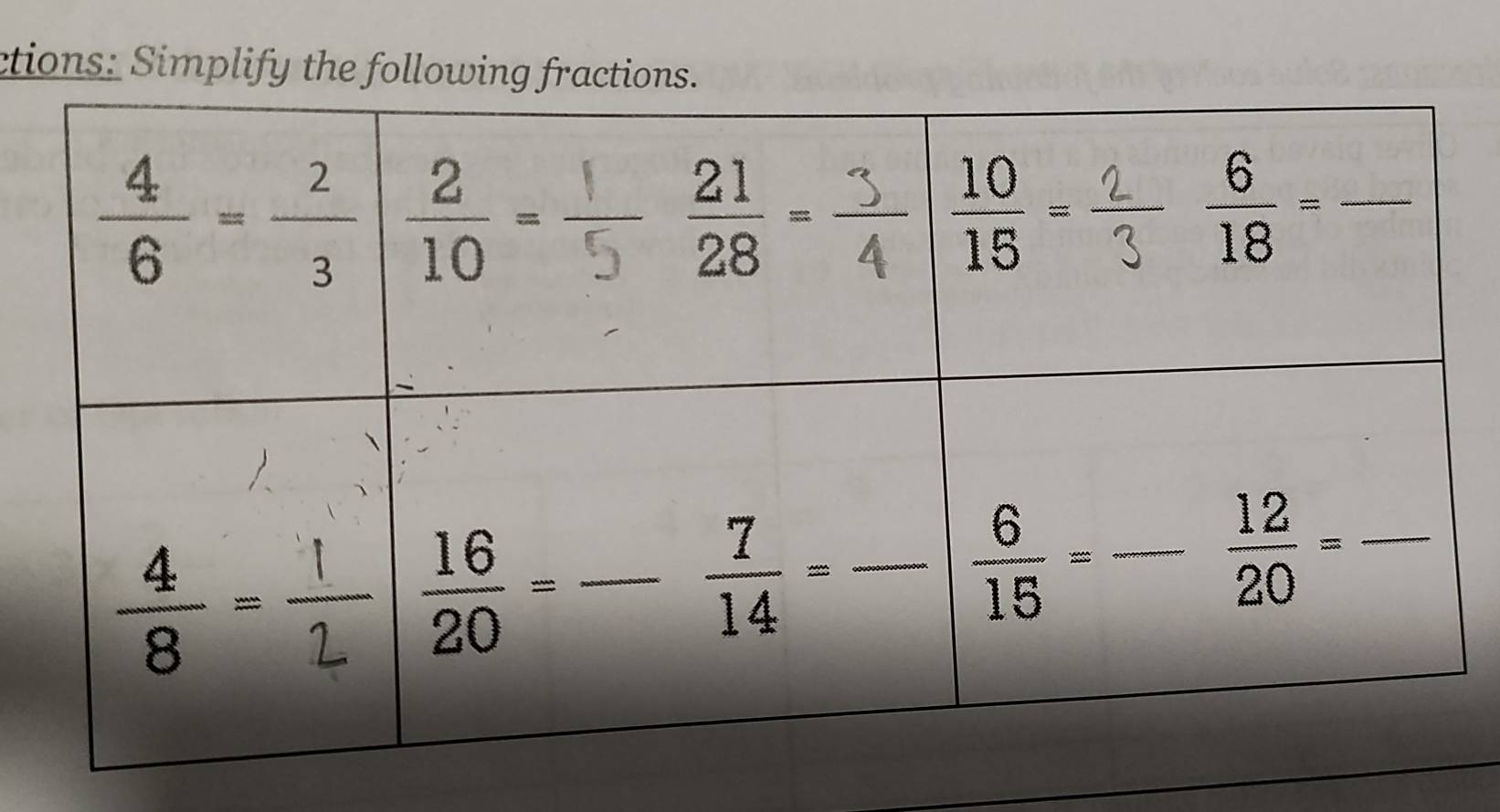 ctions: Simplify the following fractions.