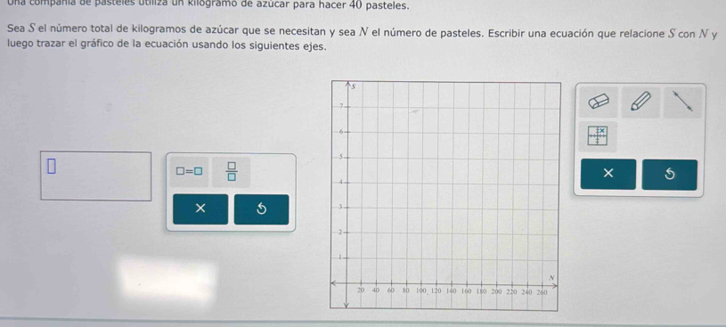 Una companía de pasteles útíliza un kilogramo de azúcar para hacer 40 pasteles. 
Sea S el número total de kilogramos de azúcar que se necesitan y sea N el número de pasteles. Escribir una ecuación que relacione S con N y 
luego trazar el gráfico de la ecuación usando los siguientes ejes.
□ =□  □ /□   
X 5