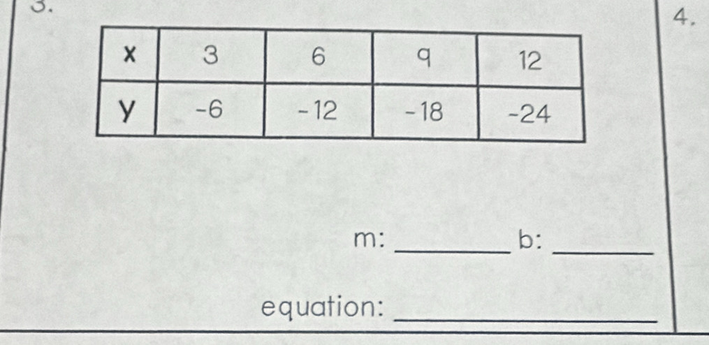 m : 
_b: 
_ 
equation:_