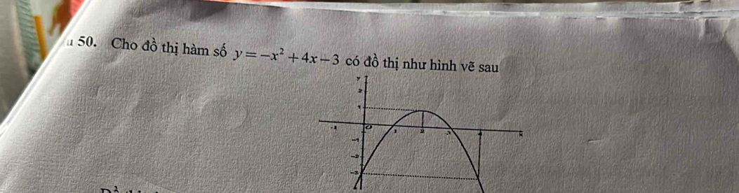 Cho đồ thị hàm số y=-x^2+4x-3 có đồ thị như hình vẽ sau