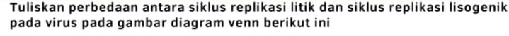 Tuliskan perbedaan antara siklus replikasi litik dan siklus replikasi lisogenik 
pada virus pada gambar diagram venn berikut ini