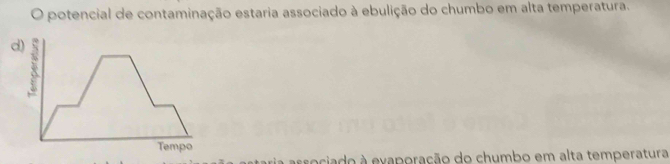 potencial de contaminação estaria associado à ebulição do chumbo em alta temperatura. 
d) 
Tempo 
e ociado à exaporação do chumbo em alta temperatura