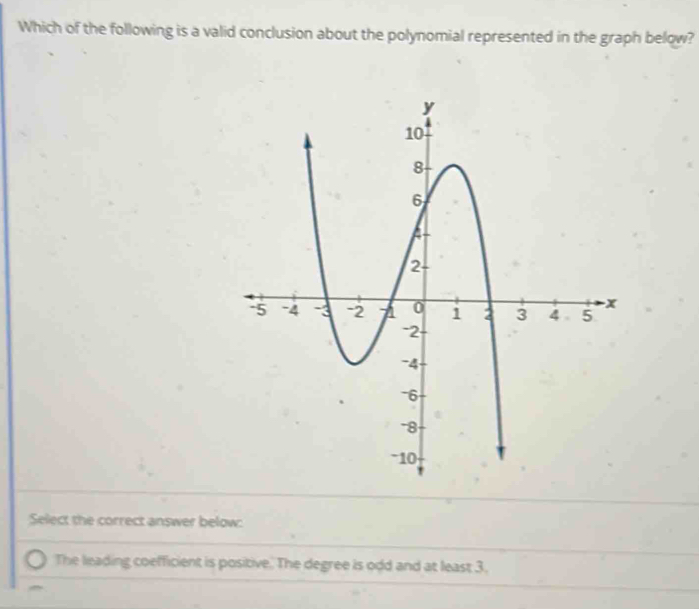 Which of the following is a valid conclusion about the polynomial represented in the graph below?
Select the correct answer below:
The leading coefficient is positive. The degree is odd and at least 3.