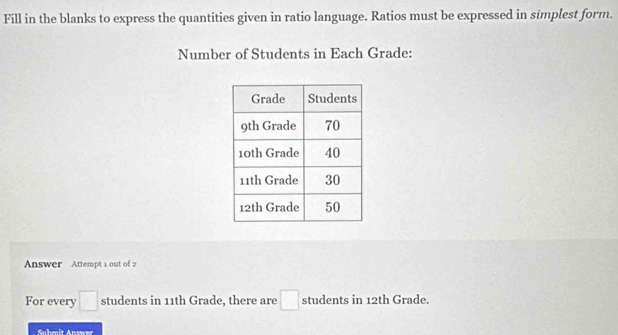 Fill in the blanks to express the quantities given in ratio language. Ratios must be expressed in simplest form. 
Number of Students in Each Grade: 
Answer Attempt 1 out of 2 
For every □ students in 11th Grade, there are □ students in 12th Grade. 
Suhmit Answer