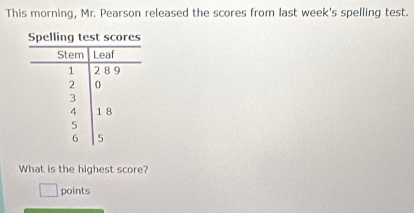 This morning, Mr. Pearson released the scores from last week's spelling test. 
What is the highest score? 
points