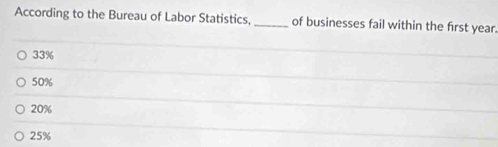 According to the Bureau of Labor Statistics, _of businesses fail within the frst year.
33%
50%
20%
25%