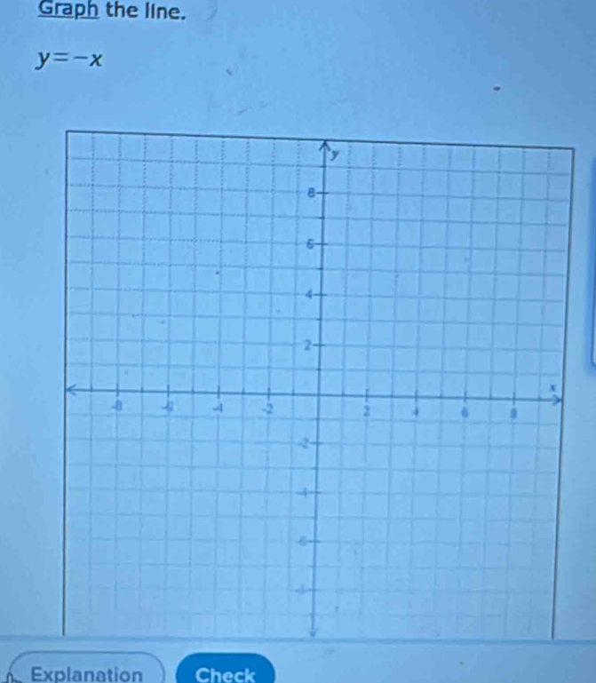 Graph the line.
y=-x
Explanation Check