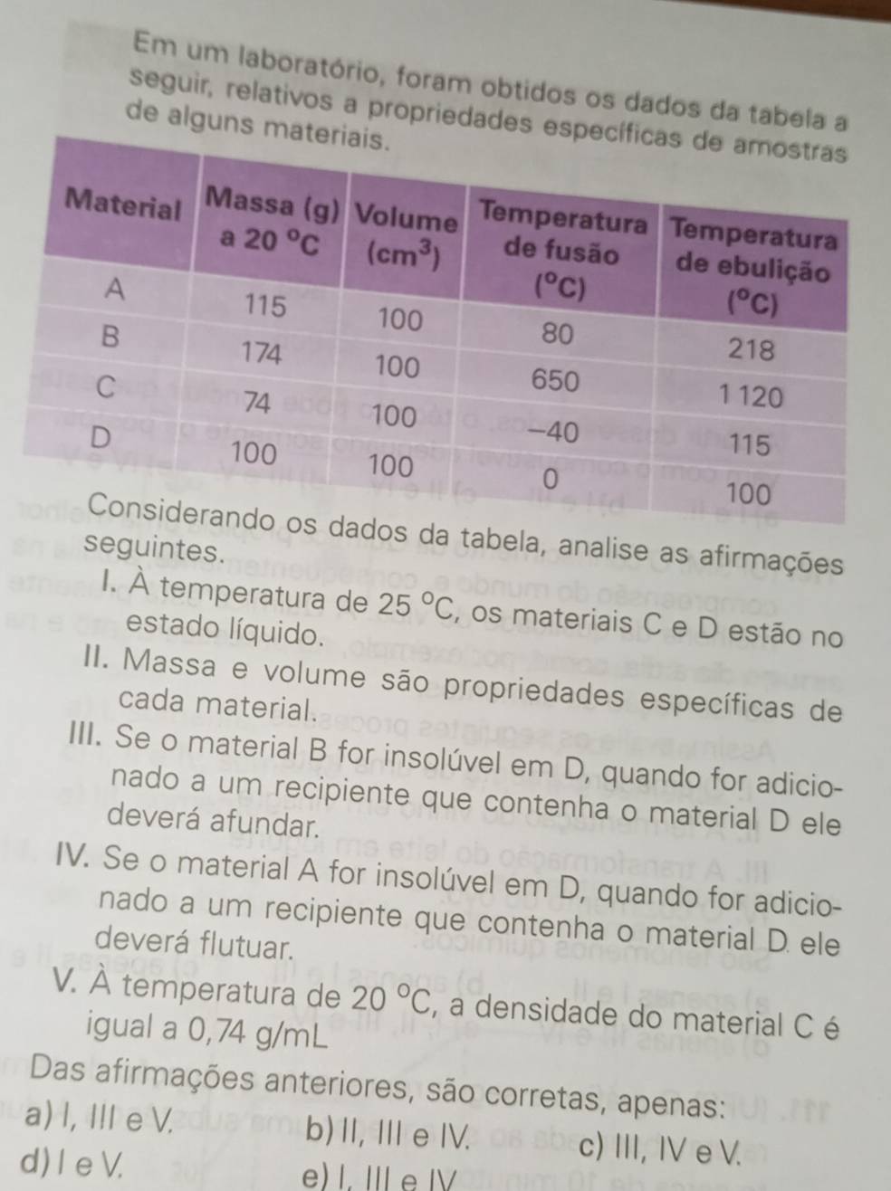 Em um laboratório, foram obtidos os dados da tabela a
seguir, relativos a propriedades es
de alguns m
da tabela, analise as afirmações
seguintes.
. À temperatura de 25°C , os materiais C e D estão no
estado líquido.
II. Massa e volume são propriedades específicas de
cada material.
III. Se o material B for insolúvel em D, quando for adicio-
nado a um recipiente que contenha o material D ele
deverá afundar.
IV. Se o material A for insolúvel em D, quando for adicio-
nado a um recipiente que contenha o material D. ele
deverá flutuar.
V. À temperatura de 20°C , a densidade do material C é
igual a 0,74 g/mL
Das afirmações anteriores, são corretas, apenas:
a) I, III e V. b)Ⅱ, ⅢeIV. c) III, IV e V.
d) I e V. e) I. II e I