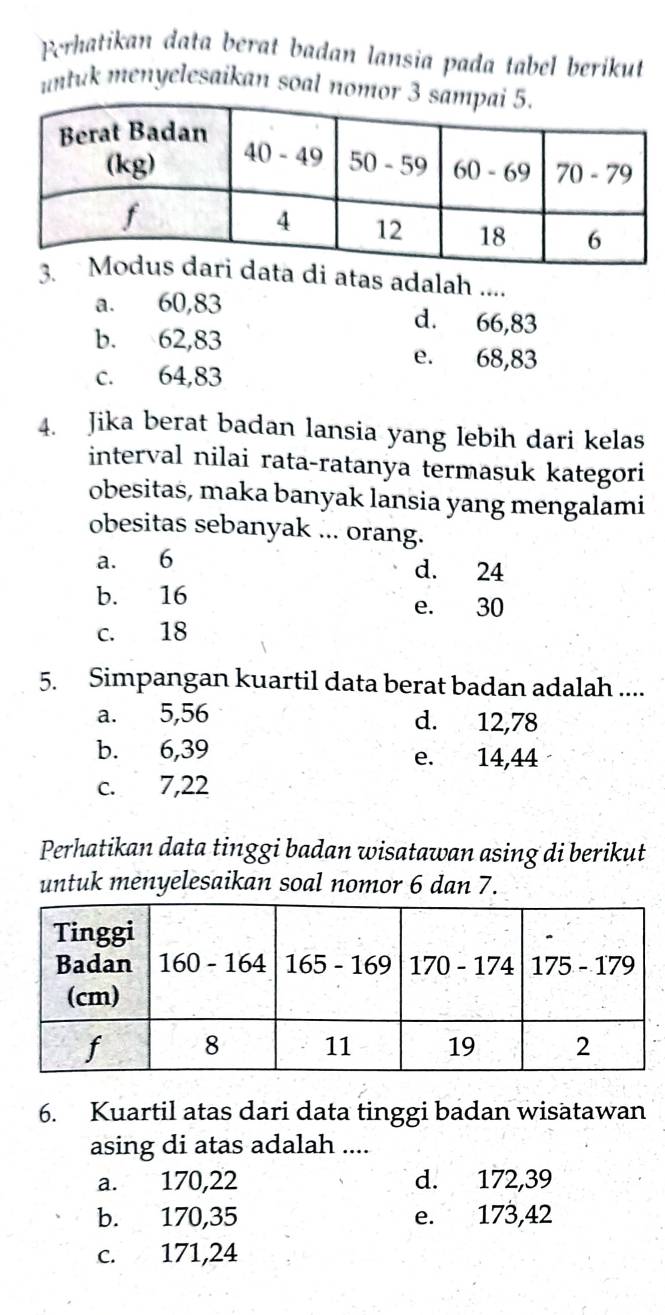 Perhatikan data berat badan lansia pada tabel berikut
untuk menyelesaikan soal nomo
i atas adalah ....
a. 60, 83 d. 66, 83
b. 62, 83
e. 68, 83
c. 64, 83
4. Jika berat badan lansia yang lebih dari kelas
interval nilai rata-ratanya termasuk kategori
obesitas, maka banyak lansia yang mengalami
obesitas sebanyak ... orang.
a. 6 d. 24
b. 16 e. 30
c. 18
5. Simpangan kuartil data berat badan adalah ....
a. 5, 56 d. 12, 78
b. 6, 39 e. 14, 44
c. 7, 22
Perhatikan data tinggi badan wisatawan asing di berikut
untuk menyelesaikan soal nomor 6 dan 7.
6. Kuartil atas dari data tinggi badan wisätawan
asing di atas adalah ....
a. 170, 22 d. 172, 39
b. 170, 35 e. 173, 42
c. 171, 24