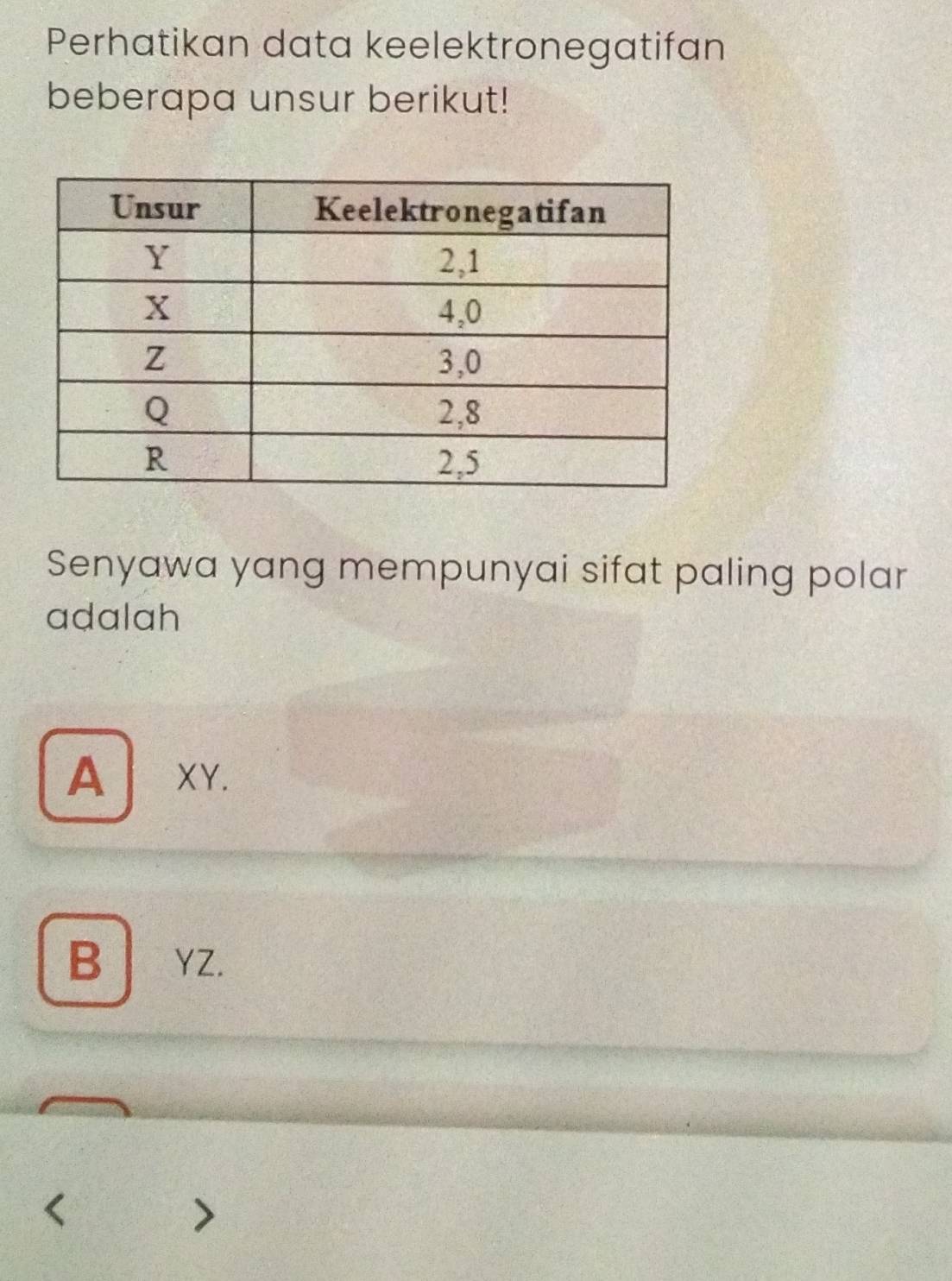 Perhatikan data keelektronegatifan
beberapa unsur berikut!
Senyawa yang mempunyai sifat paling polar
adalah
A XY.
BYZ.