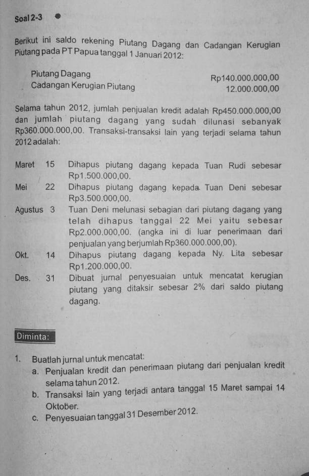 Soal 2-3 
Berikut ini saldo rekening Piutang Dagang dan Cadangan Kerugian 
Piutang pada PT Papua tanggal 1 Januari 2012: 
Piutang Dagang
Rp140.000.000,00
Cadangan Kerugian Piutang 12.000.000,00
Selama tahun 2012, jumlah penjualan kredit adalah Rp450.000.000,00
dan jumlah piutang dagang yang sudah dilunasi sebanyak
Rp360.000.000,00. Transaksi-transaksi lain yang terjadi selama tahun 
2012 adalah: 
Maret 15 Dihapus piutang dagang kepada Tuan Rudi sebesar
Rp1.500.000,00. 
Mei 22 Dihapus piutang dagang kepada Tuan Deni sebesar
Rp3.500.000,00. 
Agustus 3 Tuan Deni melunasi sebagian dari piutang dagang yang 
telah dihapus tanggal 22 Mei yaitu sebesar
Rp2.000.000,00. (angka ini di luar penerimaan dari 
penjualan yang berjumlah Rp360.000.000,00). 
Okt. 14 Dihapus piutang dagang kepada Ny. Lita sebesar
Rp1.200.000,00. 
Des. 31 Dibuat jurnal penyesuaian untuk mencatat kerugian 
piutang yang ditaksir sebesar 2% dari saldo piutang 
dagang. 
Diminta: 
1. Buatlah jurnal untuk mencatat: 
a. Penjualan kredit dan penerimaan piutang dari penjualan kredit 
selama tahun 2012. 
b. Transaksi lain yang terjadi antara tanggal 15 Maret sampai 14
Oktober. 
c. Penyesuaian tanggal 31 Desember 2012.