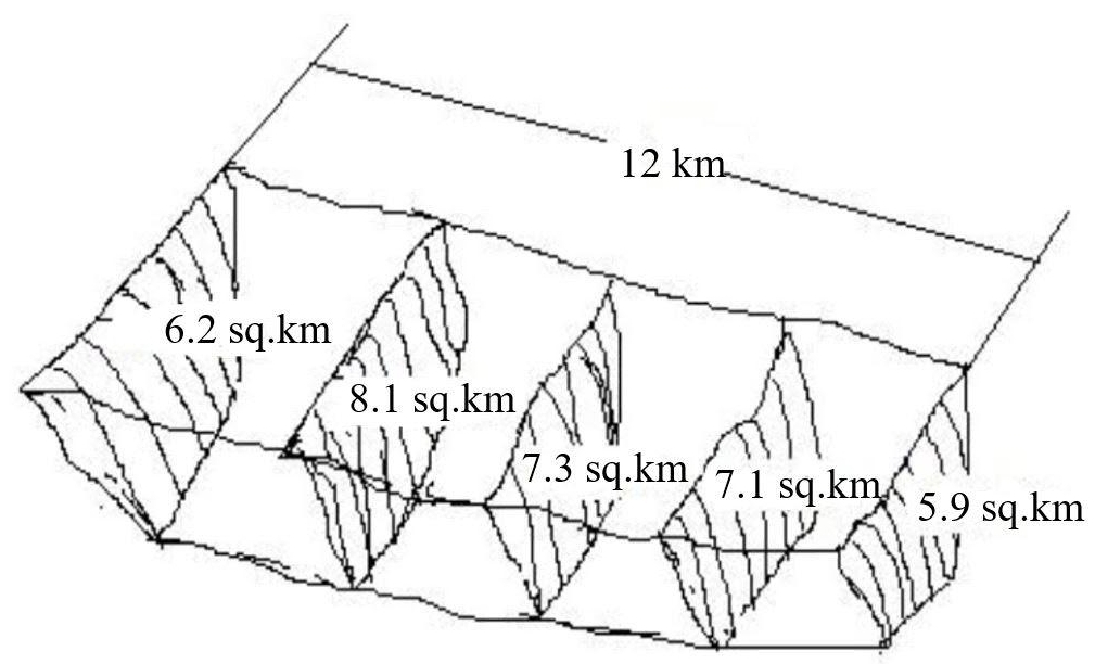 5. 9 sq.km