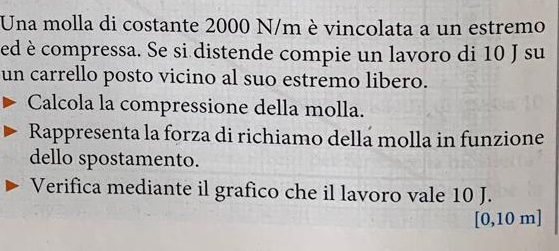 Una molla di costante 2000 N/m è vincolata a un estremo 
ed è compressa. Se si distende compie un lavoro di 10 J su 
un carrello posto vicino al suo estremo libero. 
Calcola la compressione della molla. 
Rappresenta la forza di richiamo della molla in funzione 
dello spostamento. 
Verifica mediante il grafico che il lavoro vale 10 J.
[0,10 m]