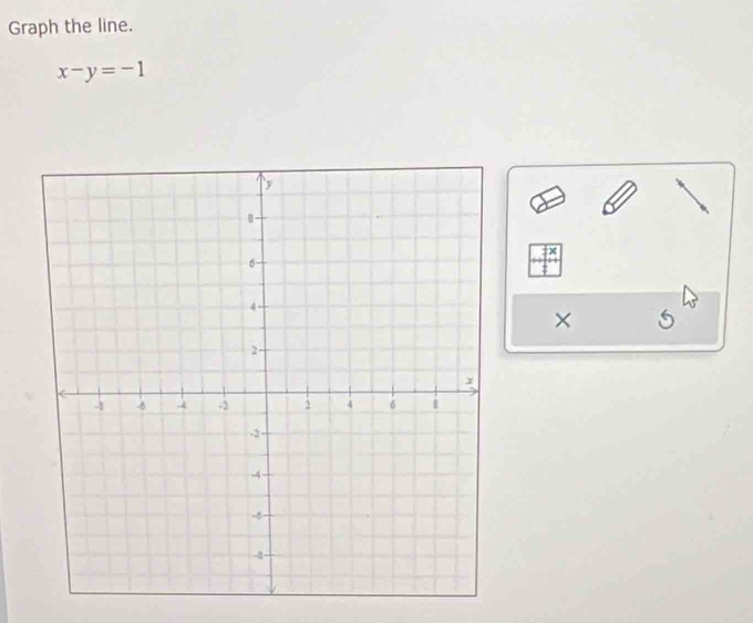 Graph the line.
x-y=-1
× 5