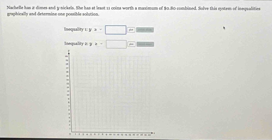 Nachelle has x dimes and y nickels. She has at least 11 coins worth a maximum of $0.80 combined. Solve this system of inequalities 
graphically and determine one possible solution. 
Inequality 1:y≥ -□ frac pist
Inequality 2:y≥ v□ plat ===5 ====