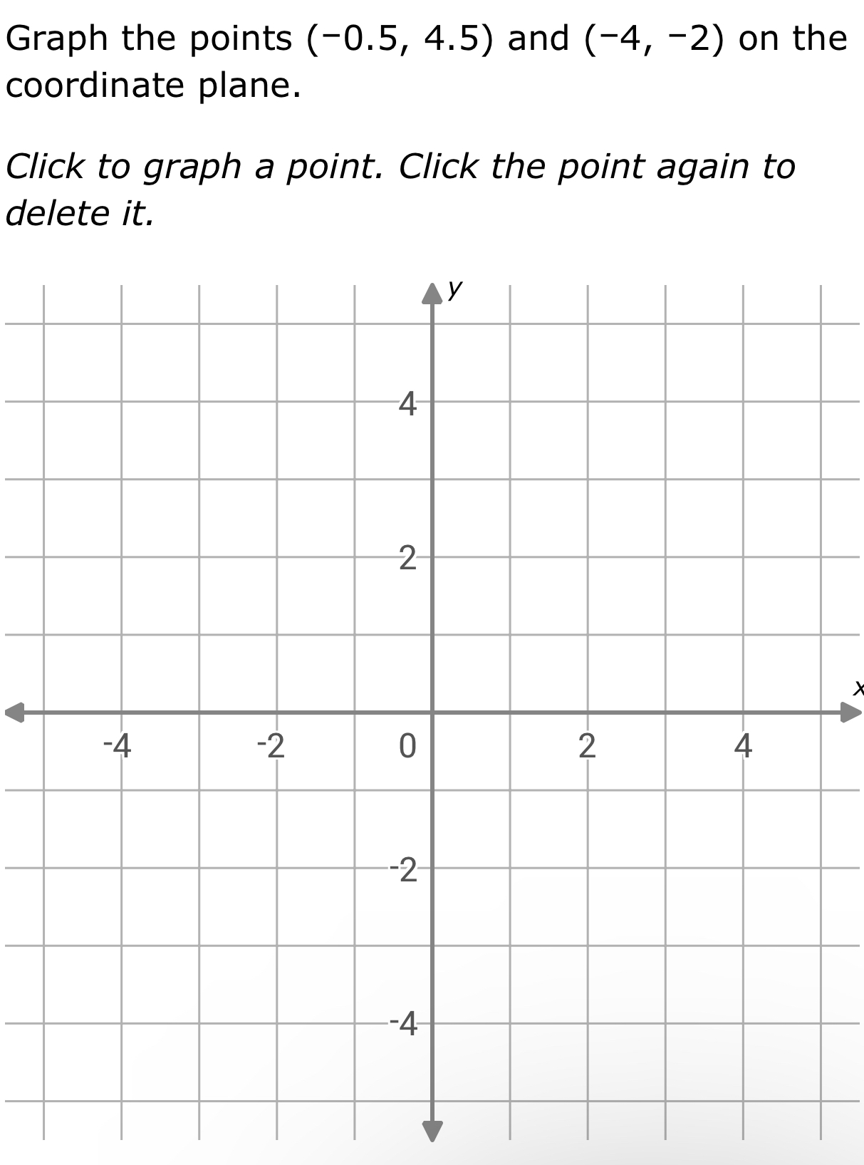 Graph the points (-0.5,4.5) and (-4,-2) on the 
coordinate plane. 
Click to graph a point. Click the point again to 
delete it.