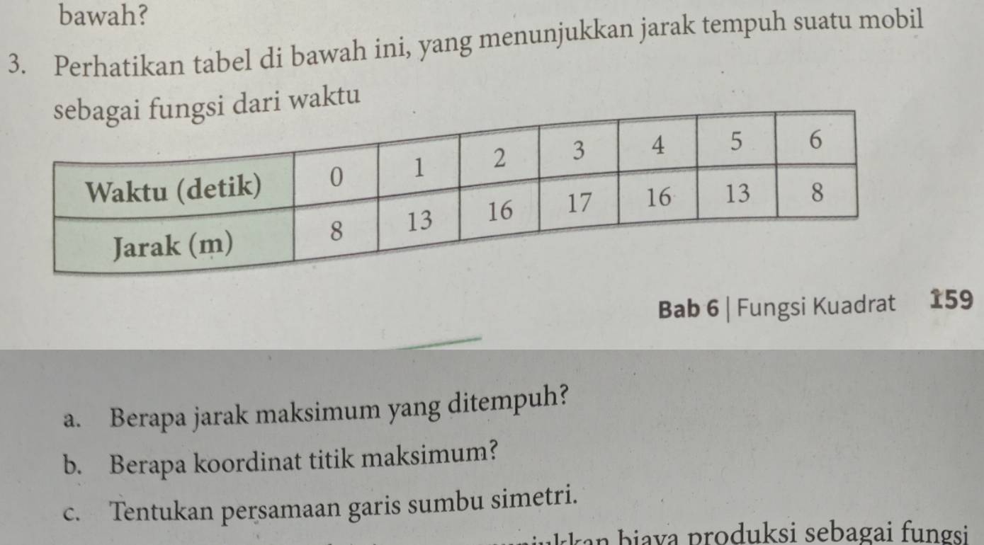 bawah? 
3. Perhatikan tabel di bawah ini, yang menunjukkan jarak tempuh suatu mobil 
i waktu 
Bab 6 | Fungsi Kuadrat 159
_ 
a. Berapa jarak maksimum yang ditempuh? 
b. Berapa koordinat titik maksimum? 
c. Tentukan persamaan garis sumbu simetri. 
a b ia va produksi sebagai fungsi