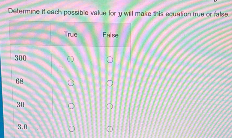 Determine if each possible value for y will make this equation true or ...