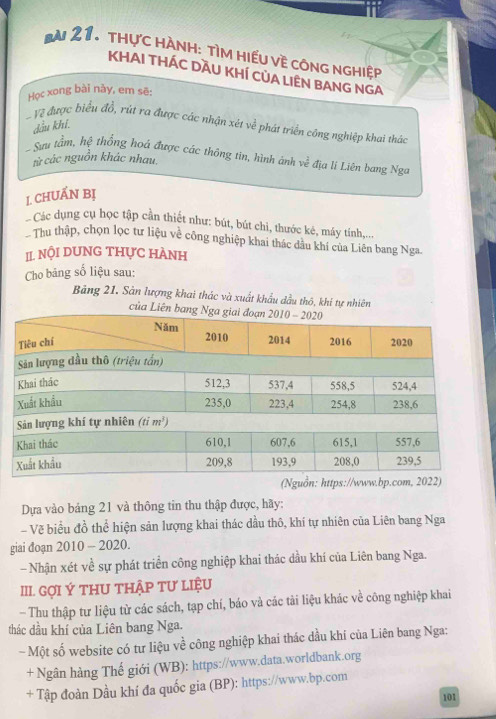 ài 21. thực hành: tìm hiếu về công nghiệp
KHAI THÁC DÃU KHÍ CỦA LIÊN BANG NGA
Học xong bài này, em sẽ:
dầu khí.
- Về được biểu đồ, rút ra được các nhận xét về phát triển công nghiệp khai thác
- Sưu tầm, hệ thống hoá được các thông tin, hình ảnh ve^(frac 3)2 địa lí Liên bang Nga
tử các nguồn khác nhau,
1. CHUẤN Bị
Các dụng cụ học tập cần thiết như: bút, bút chi, thước kẻ, máy tính,...
Thu thập, chọn lọc tư liệu về công nghiệp khai thác đầu khí của Liên bang Nga.
II. NộI DUNG THực HàNH
Cho bảng số liệu sau:
Bảng 21, Sản lượng khai thác và xuất khẩu dầu thô, khi tự nhiên
của
(Nguồn: https://www.bp.com, 202
Dựa vào báng 21 và thông tin thu thập được, hãy:
- Vẽ biểu đồ thể hiện sản lượng khai thác dầu thô, khí tự nhiên của Liên bang Nga
giai đoạn 2010 - 2020.
- Nhận xét về sự phát triển công nghiệp khai thác dầu khí của Liên bang Nga.
III. GợI Ý THU THậP Tư LiệU
- Thu thập tư liệu từ các sách, tạp chí, báo và các tài liệu khác về công nghiệp khai
thác dầu khí của Liên bang Nga.
- Một số website có tư liệu về công nghiệp khai thác dầu khí của Liên bang Nga:
+ Ngân hàng Thế giới (WB): https://www.data.worldbank.org
+ Tập đoàn Dầu khí đa quốc gia (BP): https://www.bp.com
101