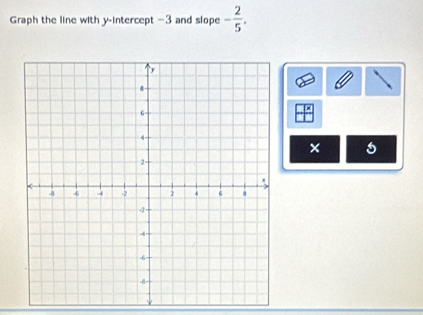 Graph the line with y-intercept -3 and slope - 2/5 . 
×