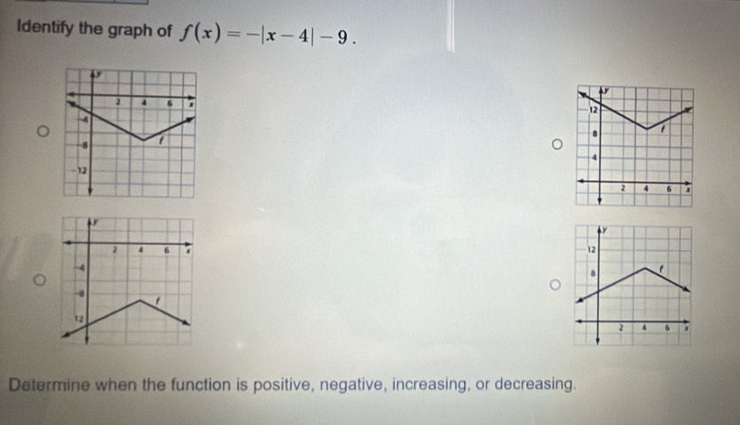 ldentify the graph of f(x)=-|x-4|-9. 
Determine when the function is positive, negative, increasing, or decreasing.