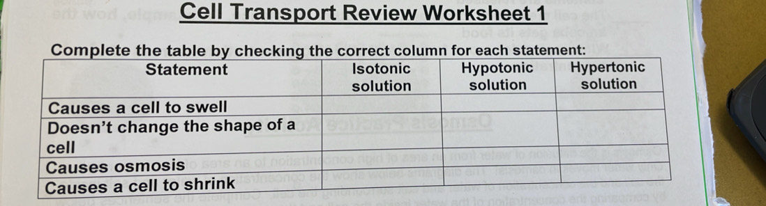 Cell Transport Review Worksheet 1 
t: