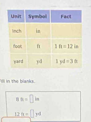 Fill in the blanks.
8ft=□ in
12ft=□ yd