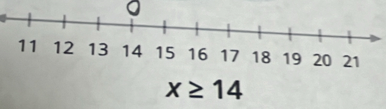 x≥ 14